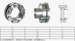 SJ-SB型號(hào)設(shè)備視鏡的介紹